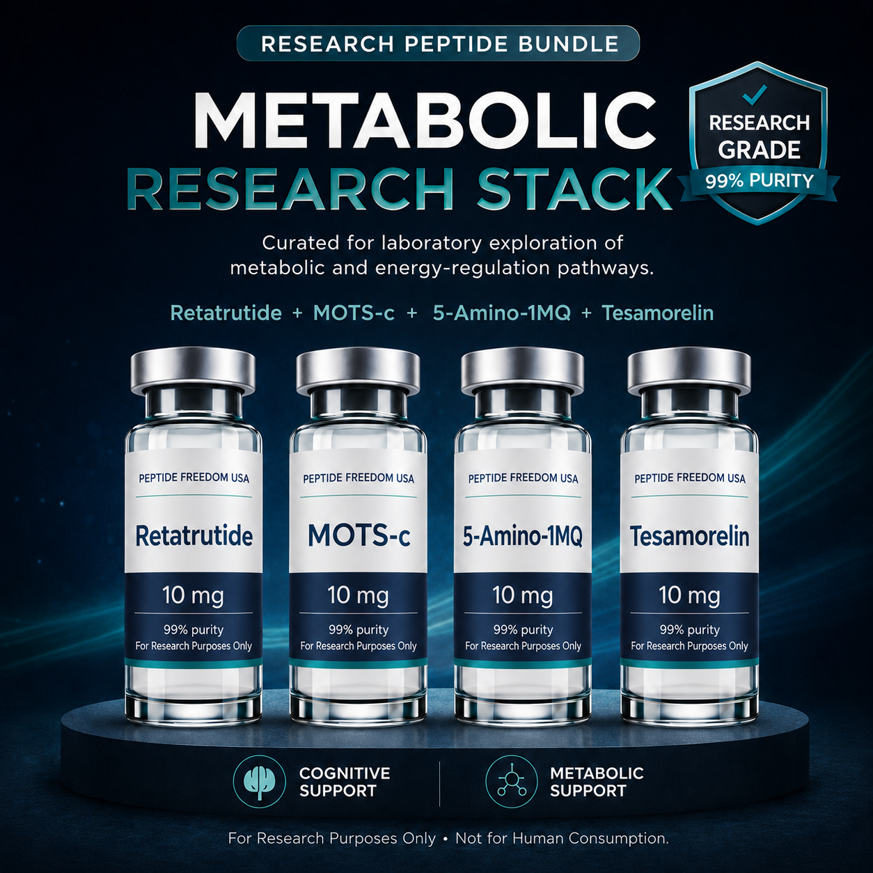 Metabolic Research Stack - Retatrutide + MOTS-c + 5-Amino-1MQ + Tesamorelin